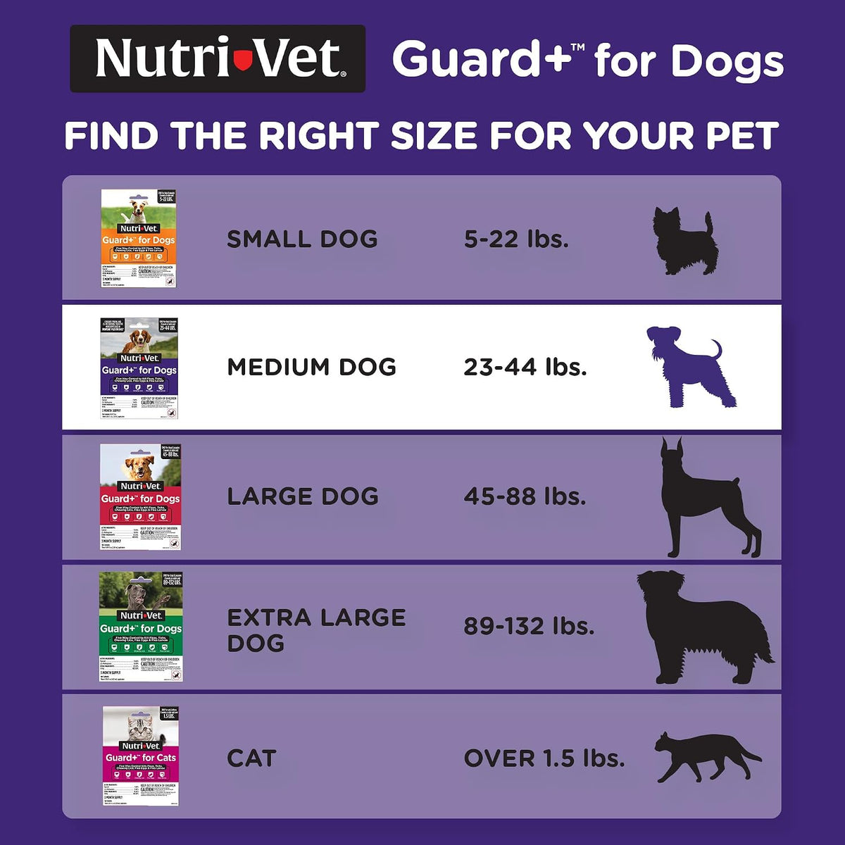 Guard+ Spot On for Dogs 5-22 lbs, Flea Treatment, 3 Doses