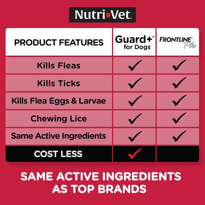 Guard+ Spot On for Dogs 5-22 lbs, Flea Treatment, 3 Doses