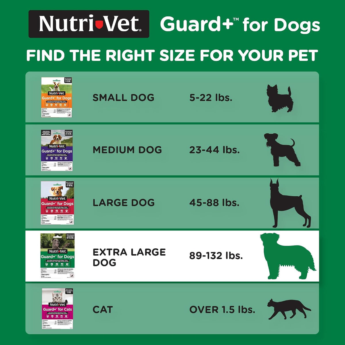 Guard+ Spot On for Dogs 5-22 lbs, Flea Treatment, 3 Doses