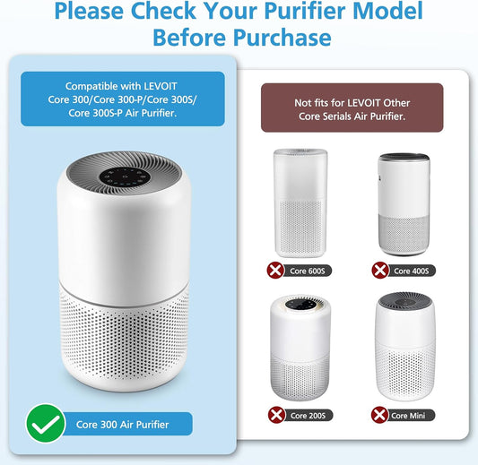 Core 300 Pet Care Replacement Filter for LEVOIT Core 300-P Core 300S-P
