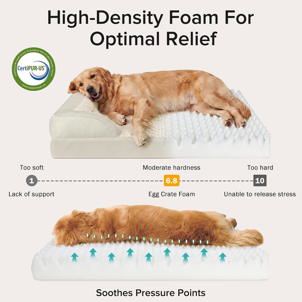 Orthopedic Dog Beds Large Sized, XL Washable Dog Sofa with Egg-Crate Foam, Waterproof Lining and Non-Skid Bottom