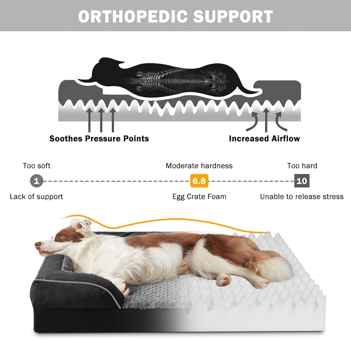 Orthopedic Dog Beds Large Sized, XL Washable Dog Sofa with Egg-Crate Foam, Waterproof Lining and Non-Skid Bottom