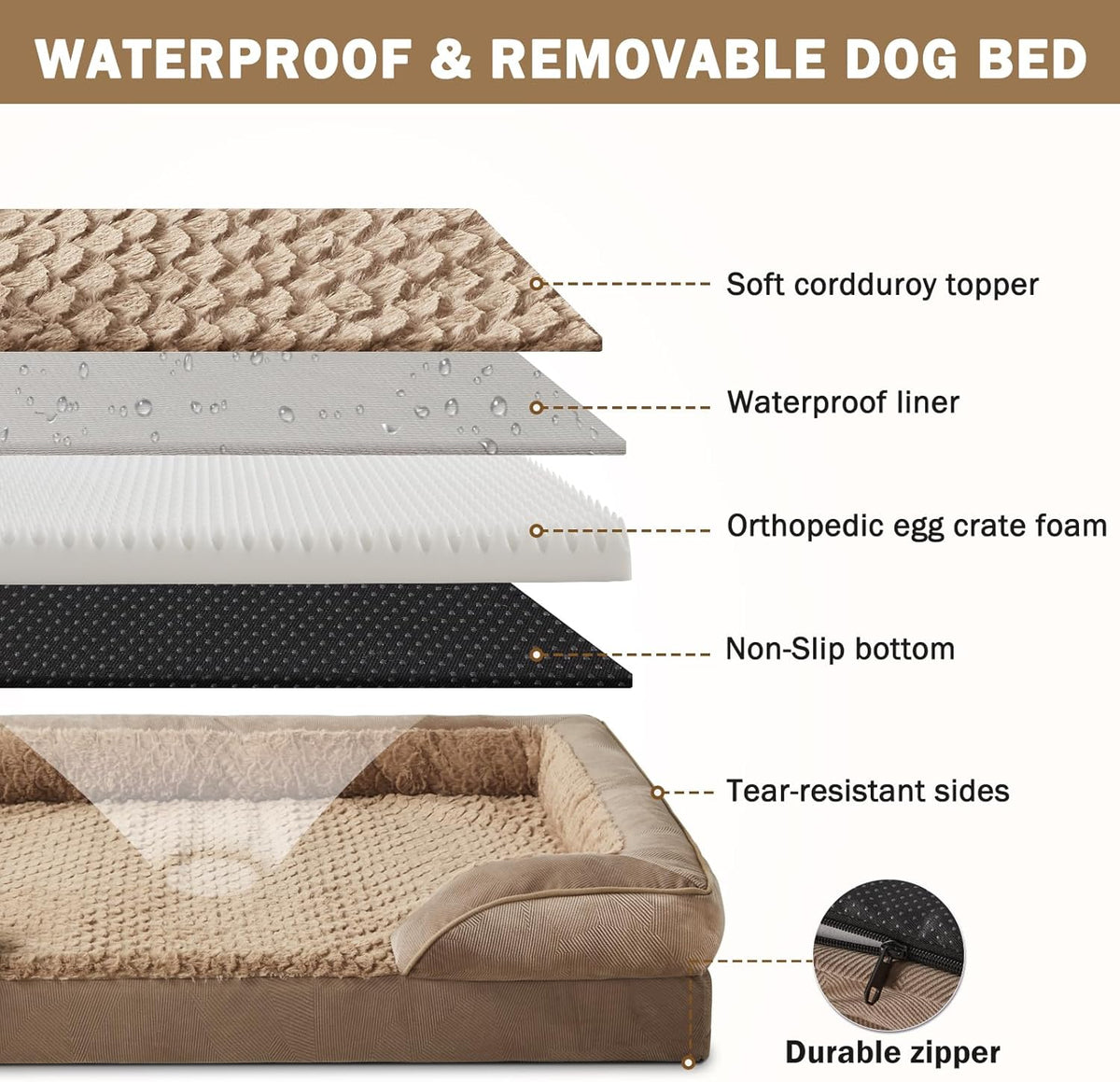 Orthopedic Dog Beds Large Sized, XL Washable Dog Sofa with Egg-Crate Foam, Waterproof Lining and Non-Skid Bottom