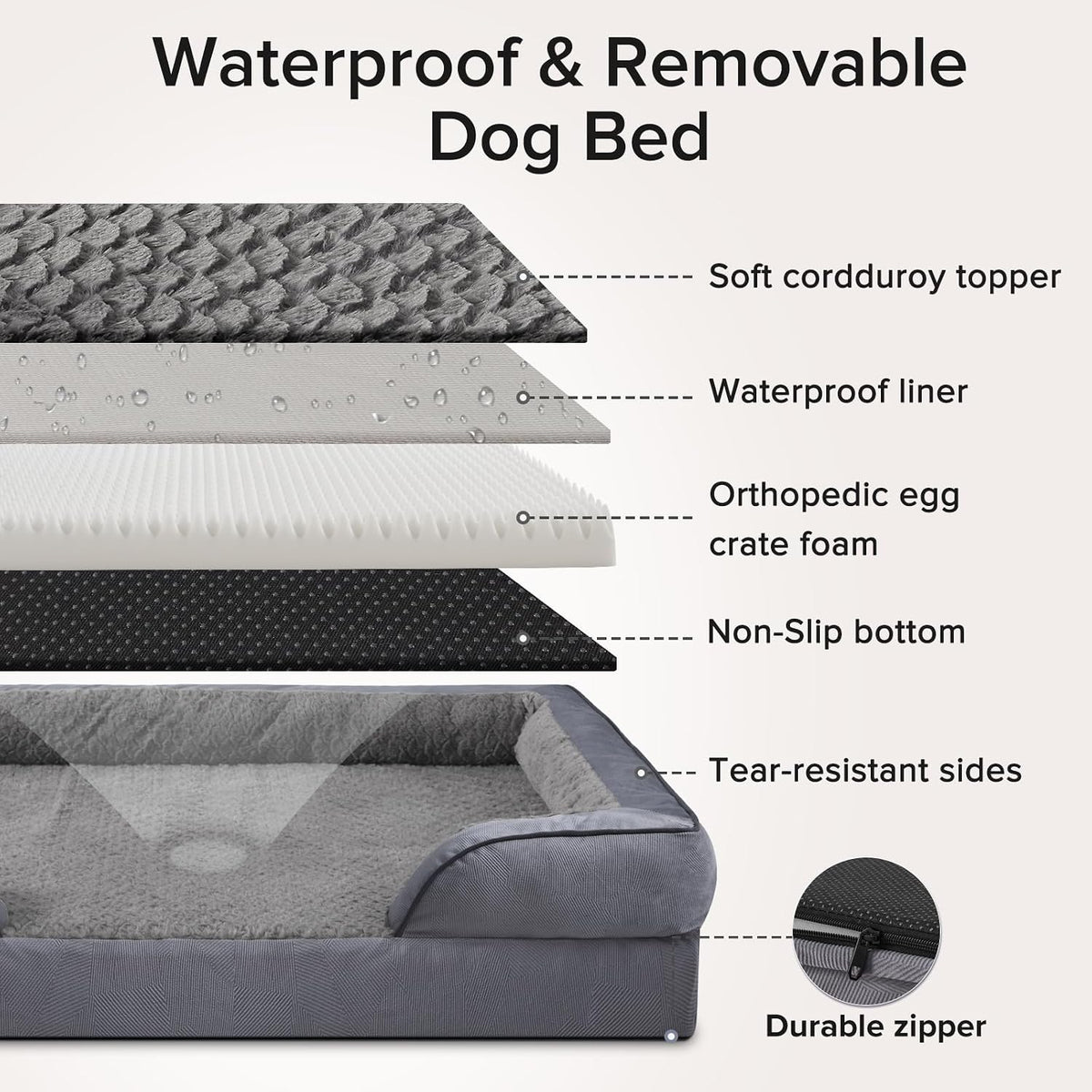 Orthopedic Dog Beds Large Sized, XL Washable Dog Sofa with Egg-Crate Foam, Waterproof Lining and Non-Skid Bottom