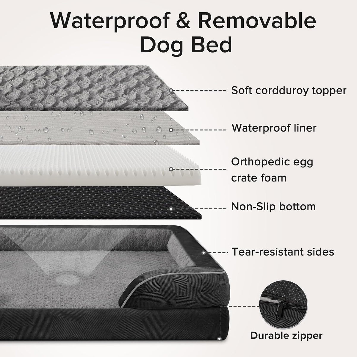 Orthopedic Dog Beds Large Sized, XL Washable Dog Sofa with Egg-Crate Foam, Waterproof Lining and Non-Skid Bottom