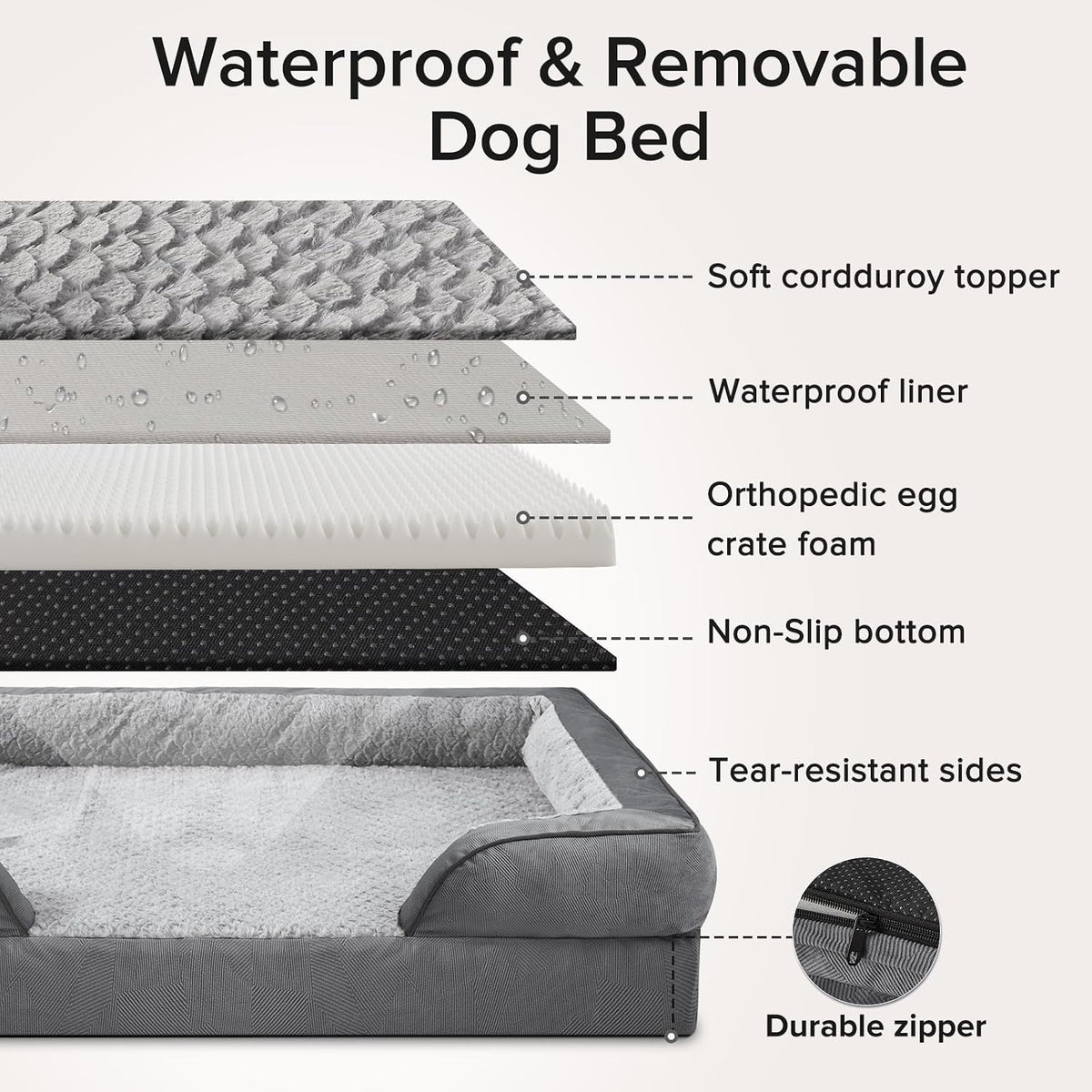 Orthopedic Dog Beds Large Sized, XL Washable Dog Sofa with Egg-Crate Foam, Waterproof Lining and Non-Skid Bottom