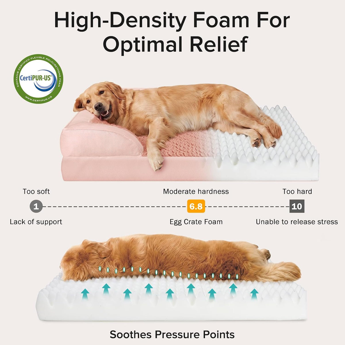 Orthopedic Dog Beds Large Sized, XL Washable Dog Sofa with Egg-Crate Foam, Waterproof Lining and Non-Skid Bottom