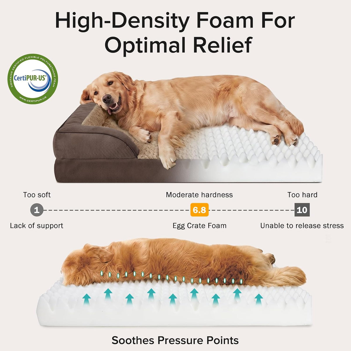 Orthopedic Dog Beds Large Sized, XL Washable Dog Sofa with Egg-Crate Foam, Waterproof Lining and Non-Skid Bottom