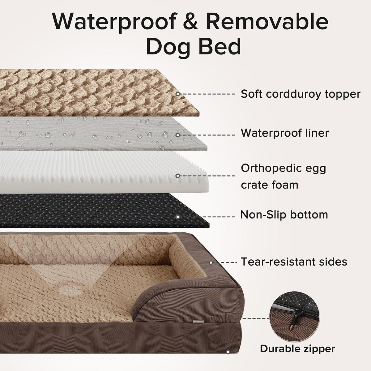 Orthopedic Dog Beds Large Sized, XL Washable Dog Sofa with Egg-Crate Foam, Waterproof Lining and Non-Skid Bottom