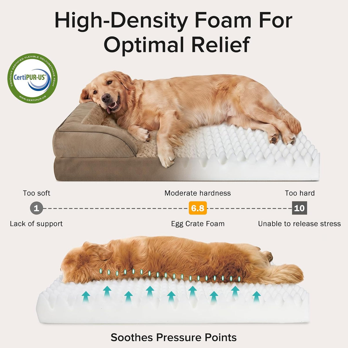 Orthopedic Dog Beds Large Sized, XL Washable Dog Sofa with Egg-Crate Foam, Waterproof Lining and Non-Skid Bottom
