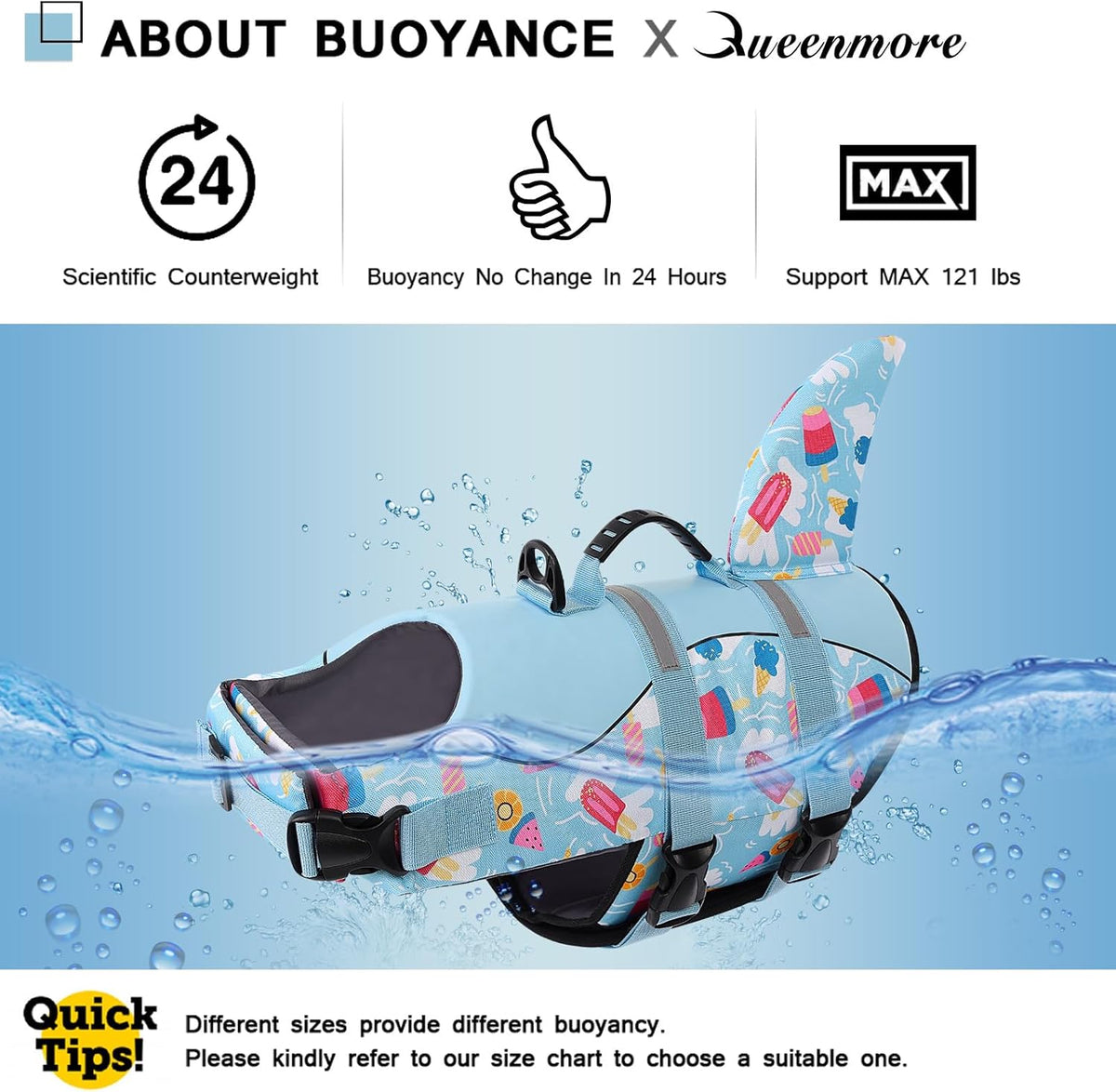 Dog Life Jacket, Cute Shark Dog Life Vest for Swimming & Boating