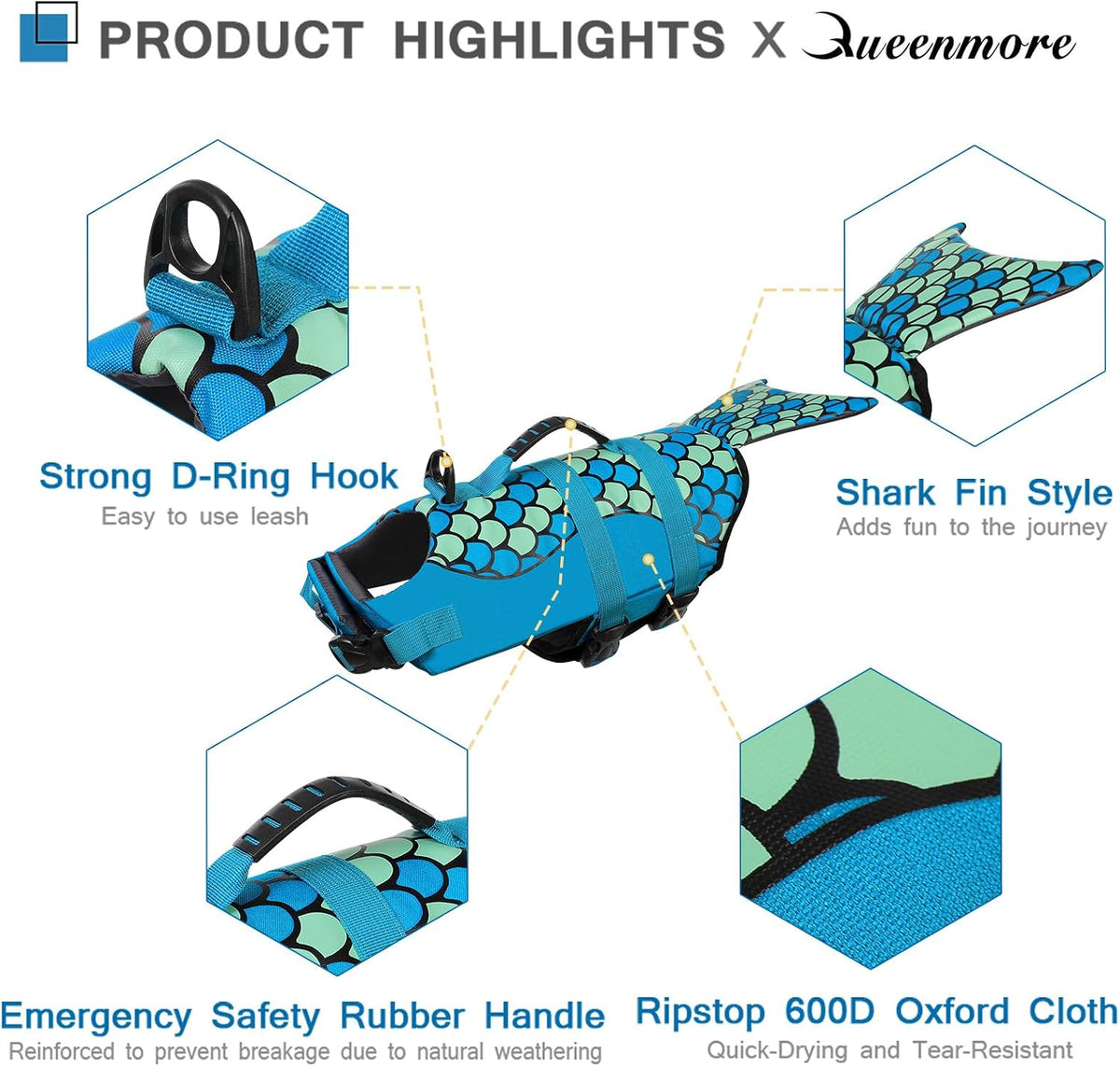 Dog Life Jacket, Cute Shark Dog Life Vest for Swimming & Boating