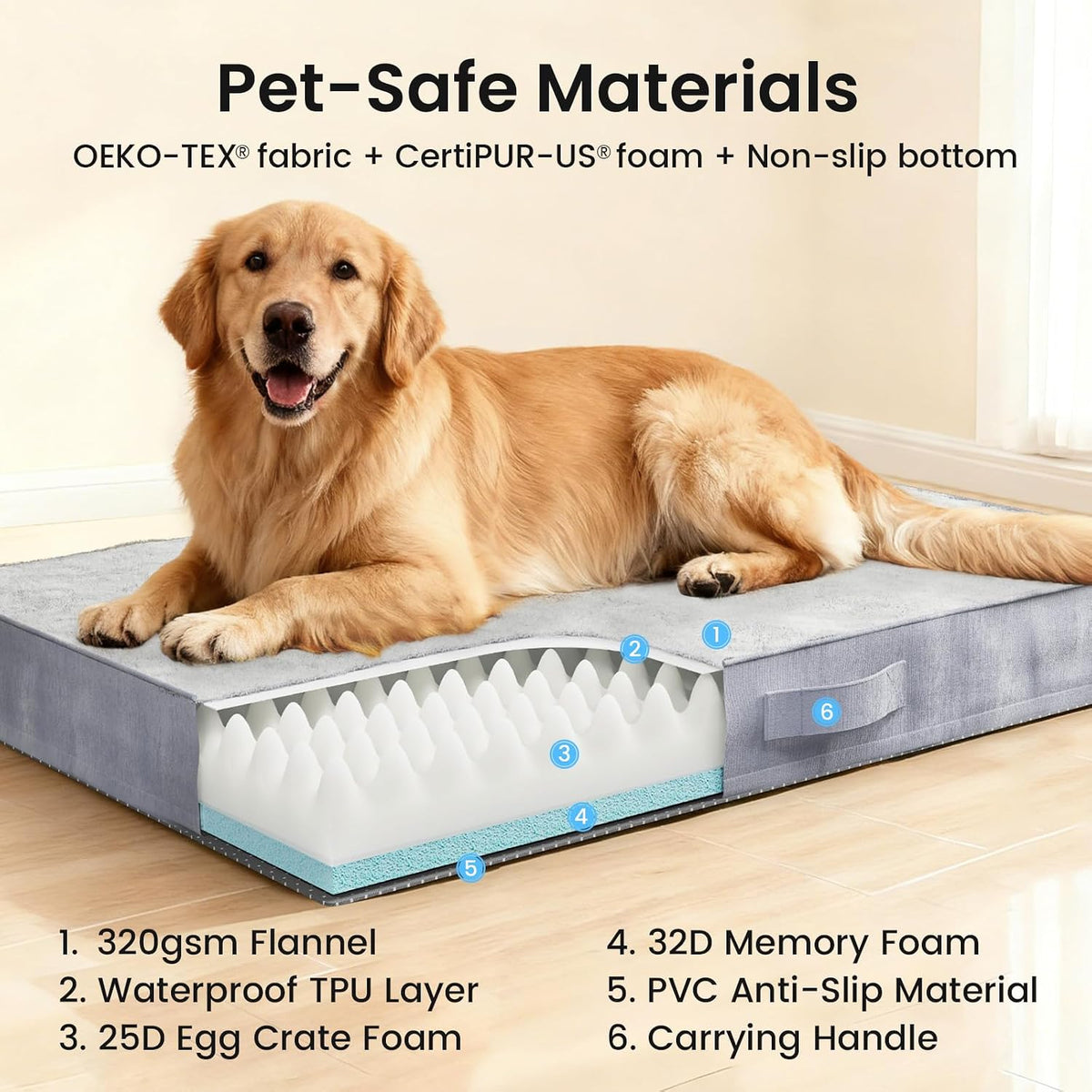 Orthopedic Waterproof Large Dog Bed, Memory Foam, 41 inch-XL(Gray)
