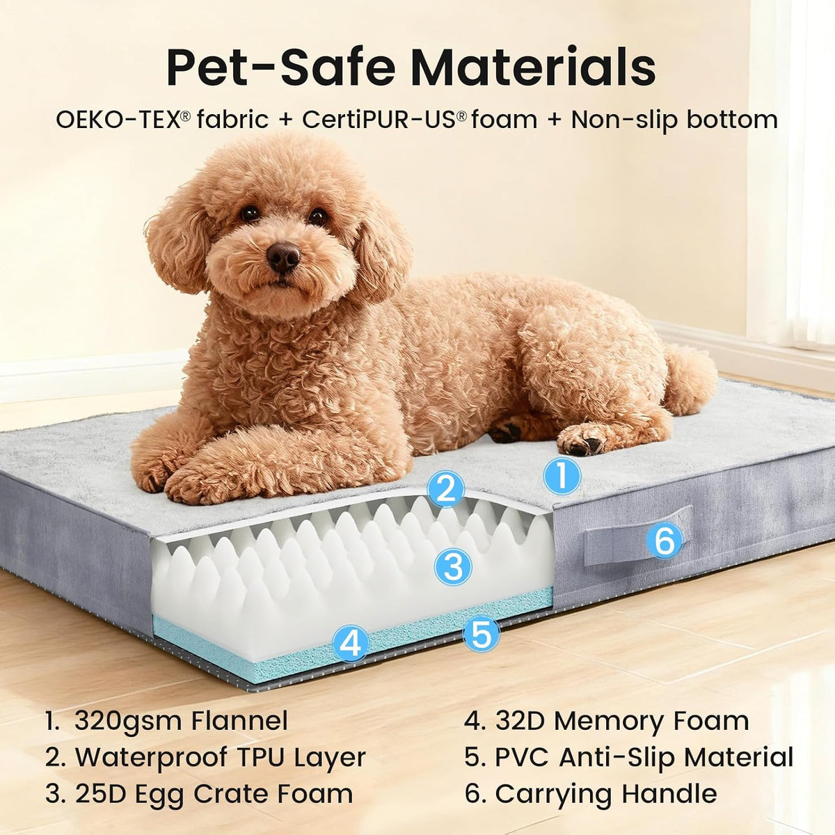 Orthopedic Waterproof Large Dog Bed, Memory Foam, 41 inch-XL(Gray)