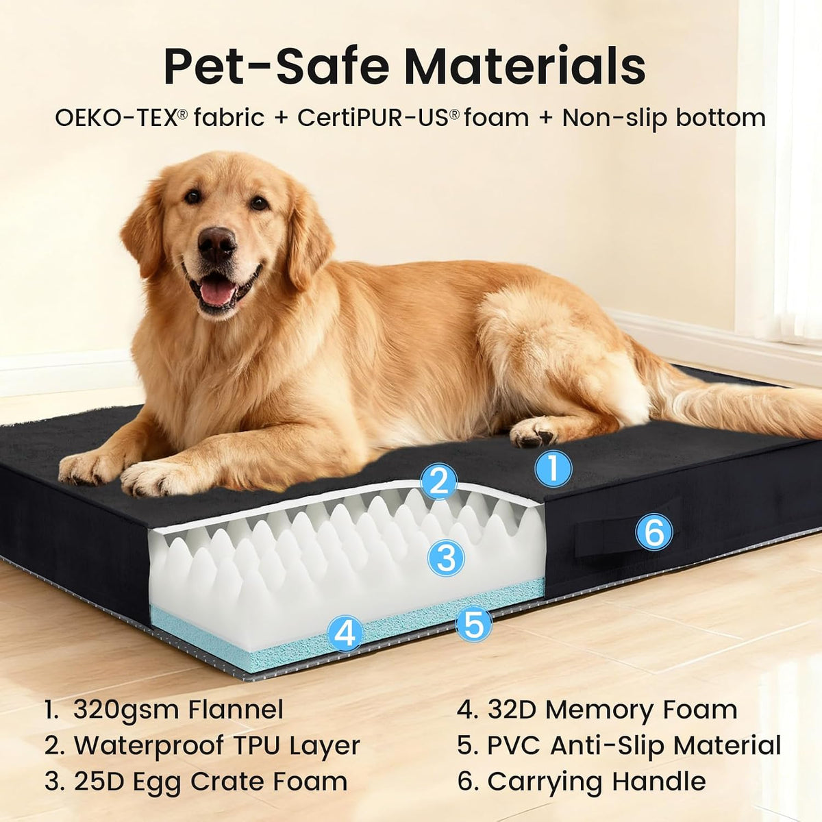 Orthopedic Waterproof Large Dog Bed, Memory Foam, 41 inch-XL(Gray)