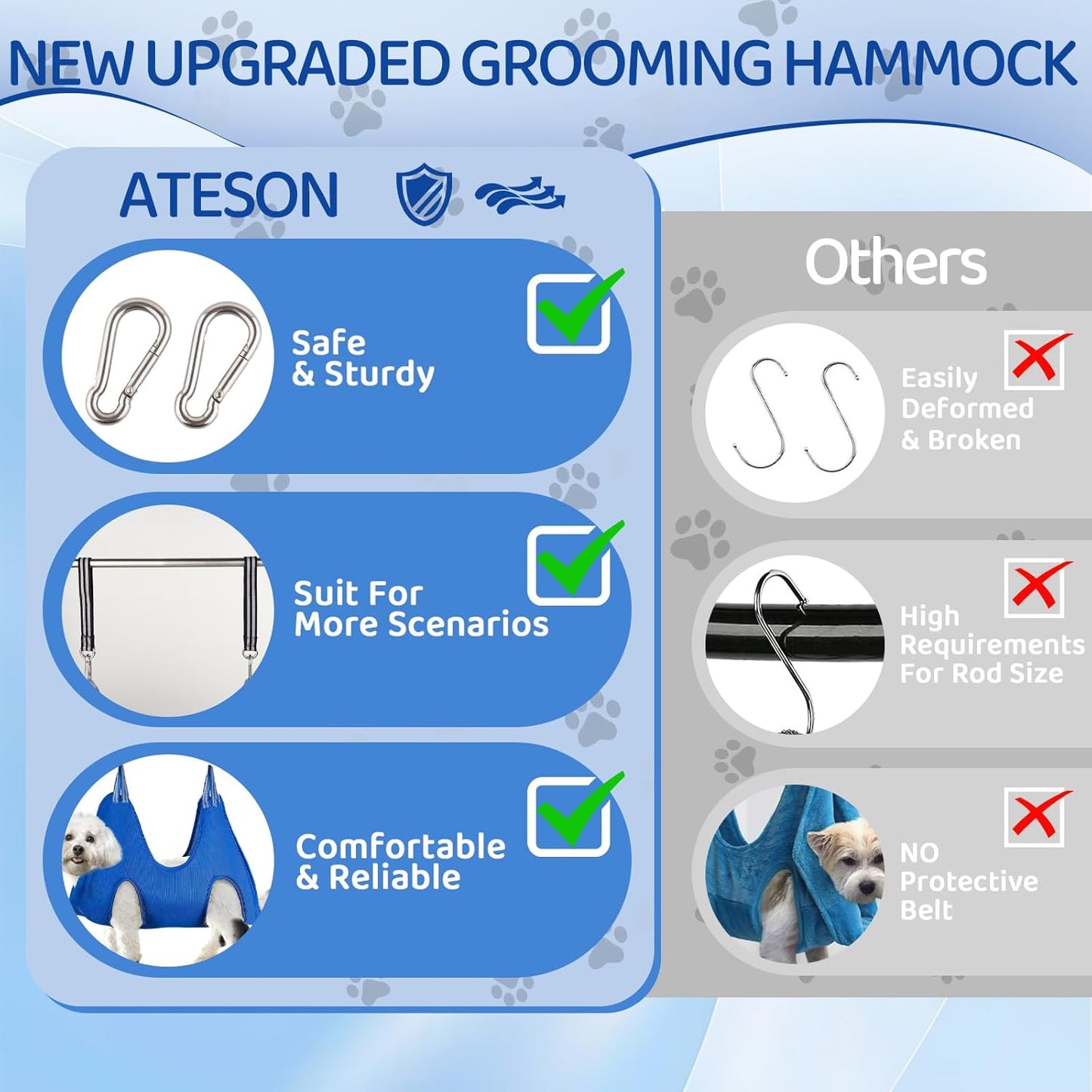 ATESON Pet Grooming Hammock with Nail Clippers/Nail Trimmers/Grooming Scissors, Dog Grooming Harness for Nail Trimming, Pet Grooming Sling Helper