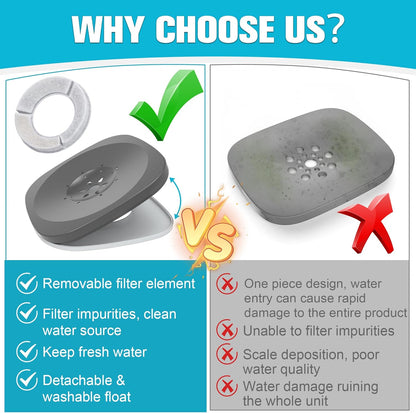 UPSKY 70oz Dog Water Bowl 2L No Spill Dog Bowls Large Capacity Spill Proof Slow Water Feeder, No Splash Pet Water Dispenser Vehicle Carried Travel Slow Drinking Bowl for Messy Drinkers