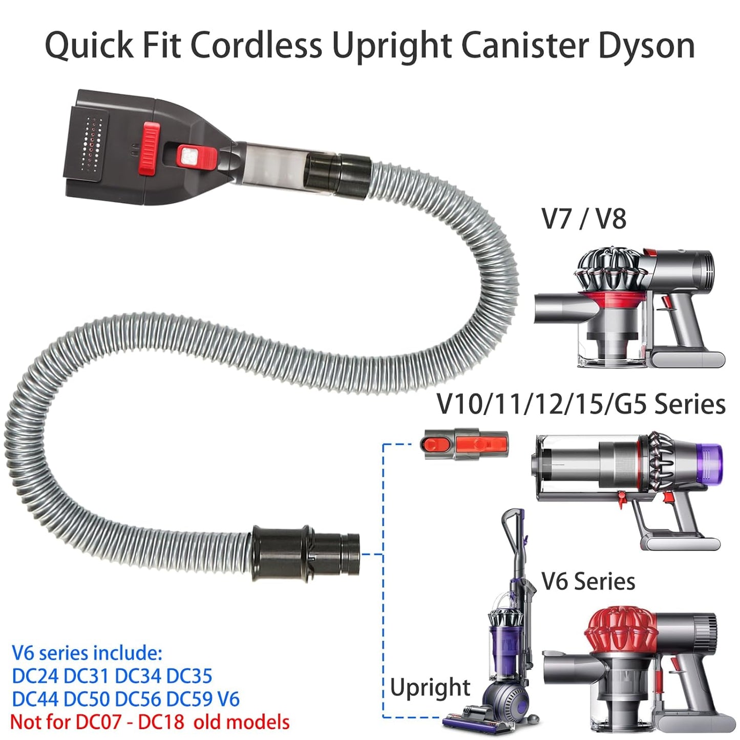 Dog Brush Vacuum Attachment with 1"-1.75" Universal Adapters for Vacuum Cleaners, Pet Hair Shedding Grooming Tool Kit with Long Extension Hose