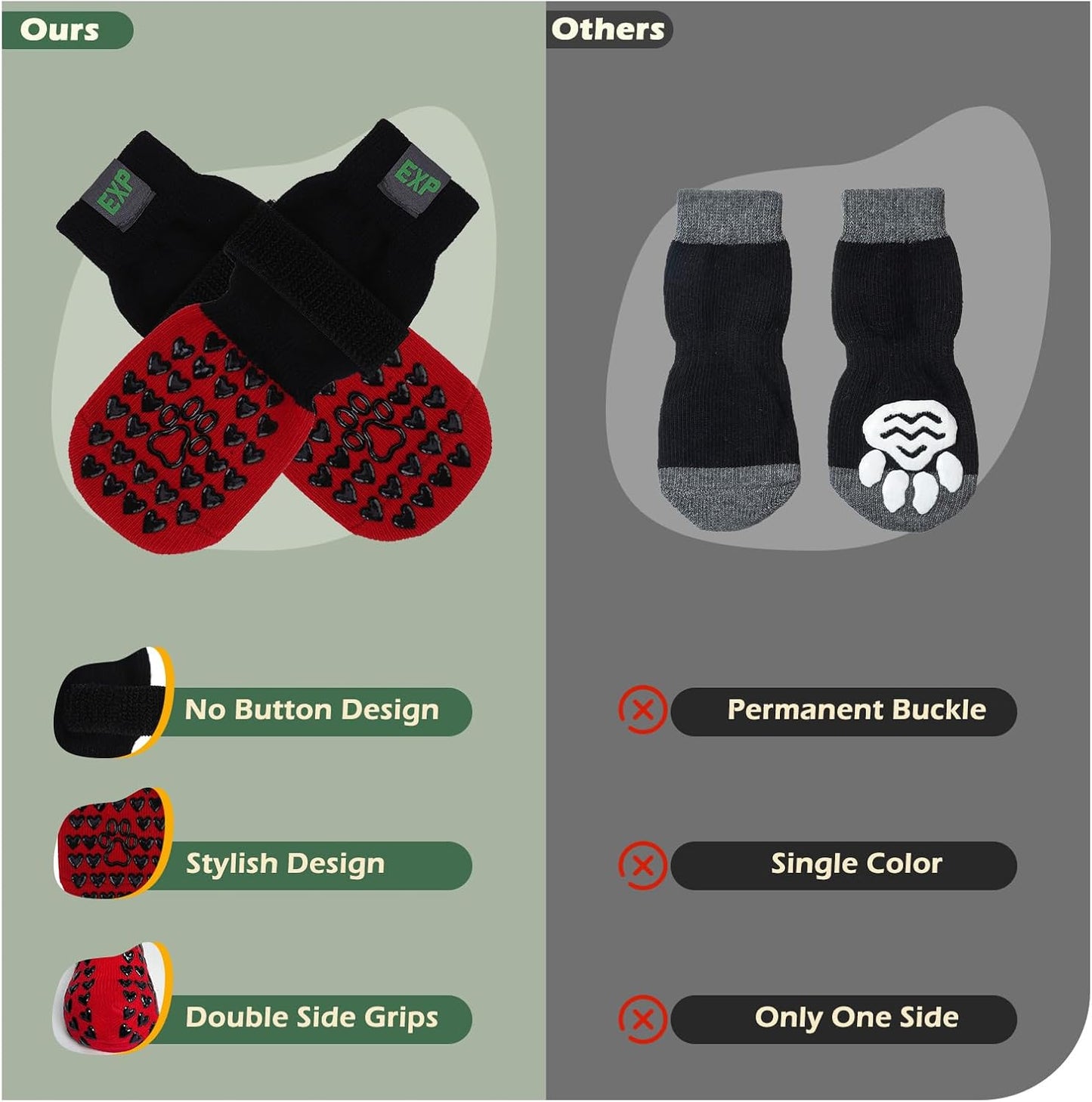 EXPAWLORER Anti Slip Dog Socks to Prevent Licking Paws, Dog Shoes for Hot Pavement Walk, Dog Booties for Hardwood Floors, Dog Boots & Paw Protectors with Grippers for Small Medium Large Senior Dogs M