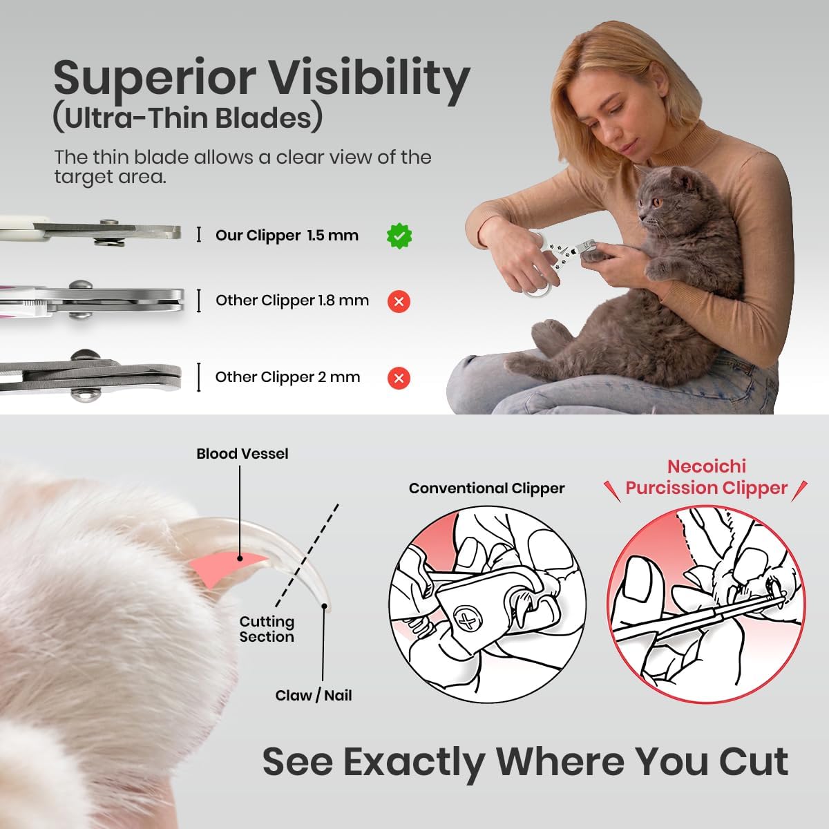 Necoichi Purrcision Feline Nail Clipper | Lever Principle Cat Nail Clipper | Butter-Smooth Cuts | Made in Japan, Seki Swordsmith Craftsman | Stainless Steel Cat Claw Trimmer for Indoor Cats (White)