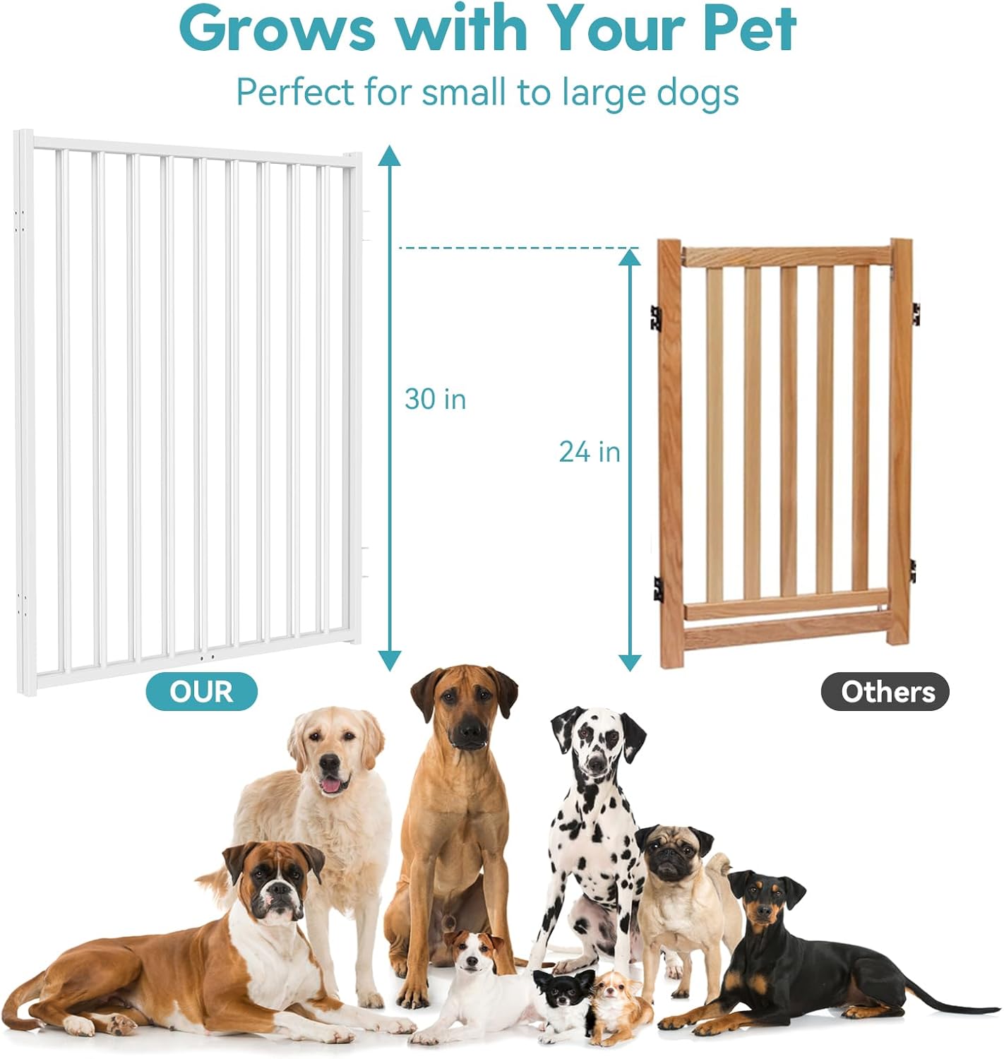 No Pawblems Free Standing Dog Gate with Door, 30'' Tall Foldable Dog Fence for Indoor & Outdoor, Up to 78 Inch Extra Wide Puppy Gate for Stairs, Hallways, Doorways, Deck, Yard (Black, 3 Panels)