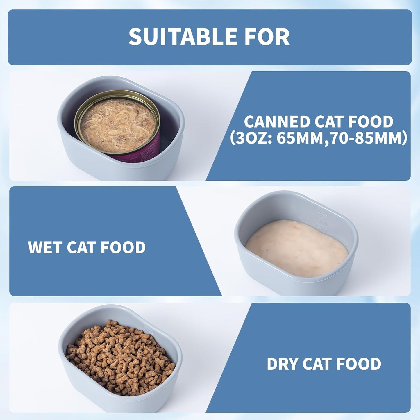 SLSON Canned Cat Food Storage Container for 3oz Cat Cans, 2Pack Silicone Airtight Can Cover Pet Food Sealer Reusable Sealing Box for 2.56''/65mm Can Keep Food Fresh