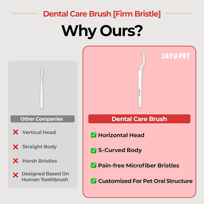 JAYU PET Dental Care Brush with Soft Bristles 1ea - Dog Toothbrush, Cat Toothbrush, Dental Care for Kitten and Small Dogs, Removing Old Plaque and Tartar, Easy Cleaning