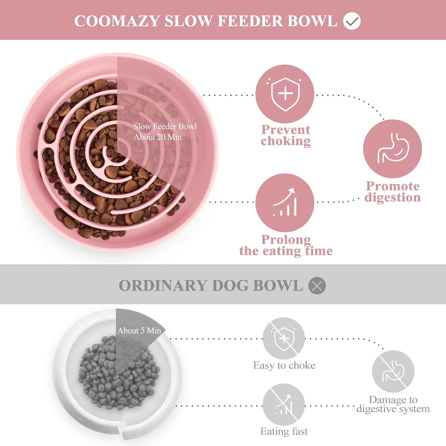 Coomazy Extra Large Slow Feeder Bowl, Silicone Dog Bowl with Suction Cups, Slow Feeder & Non-Slip Design, Boredom and Anxiety Reducer, Suitable for Large Dogs, Avocado Green, 5 Cup