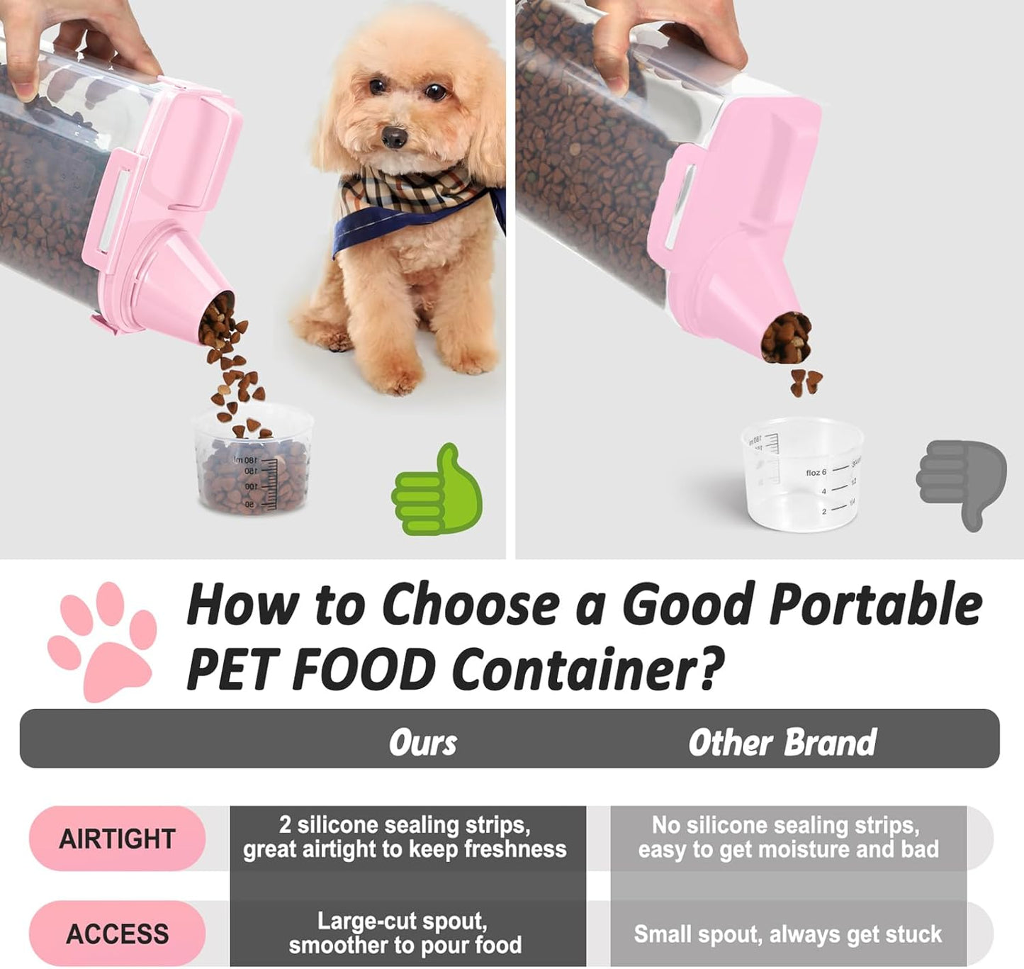 Dog Cat Food Storage Container, Pet Food Container Airtight with Large Spout & Cup, BPA-Free Plastic Food Dispenser for Pet Food, Bird Seed, Rice, Flour - Pink 2.5-5lb (1 pack)