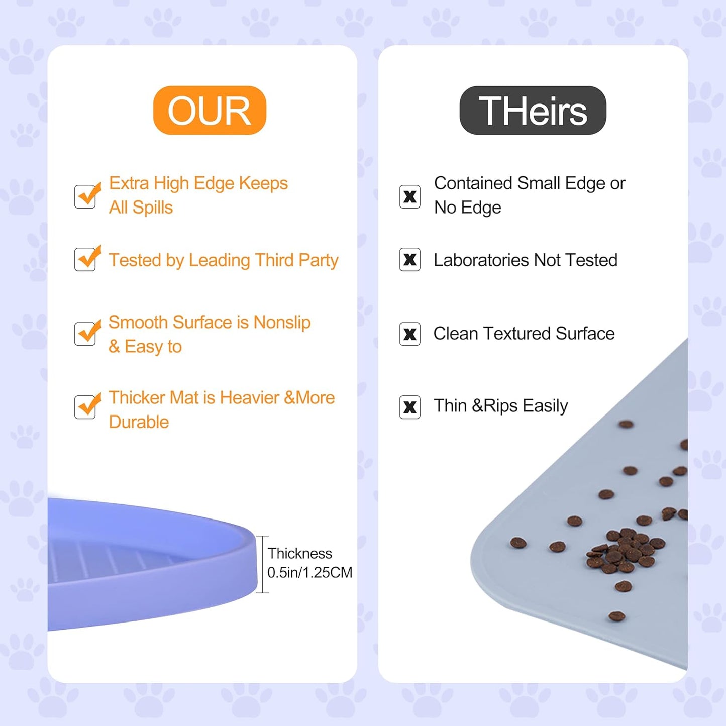 100% Waterproof 0.5" Raised Edge BPA Free Silicone Dog Food Mat, Pet Cat Feeding Mats Contain Spills Protects Floors, Placemats for Cats and Dogs Water Bowl Dishwasher. (Small, Gray)