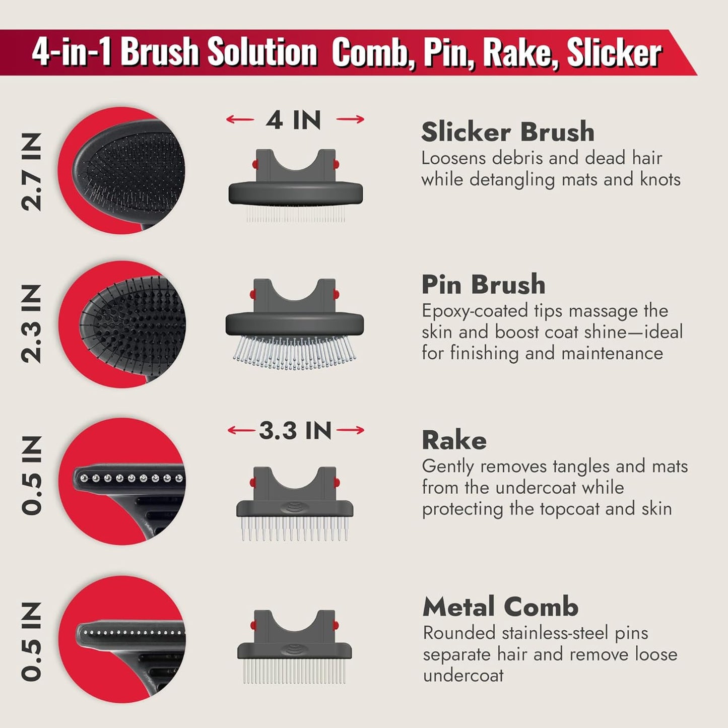KONG Double-Sided Rake & Deshedding Tool – Detangling & Shedding Control, Rounded Metal Tips, Non-Slip Grip, for Medium to Large Dogs with Medium to Long Coats, Red/Gray