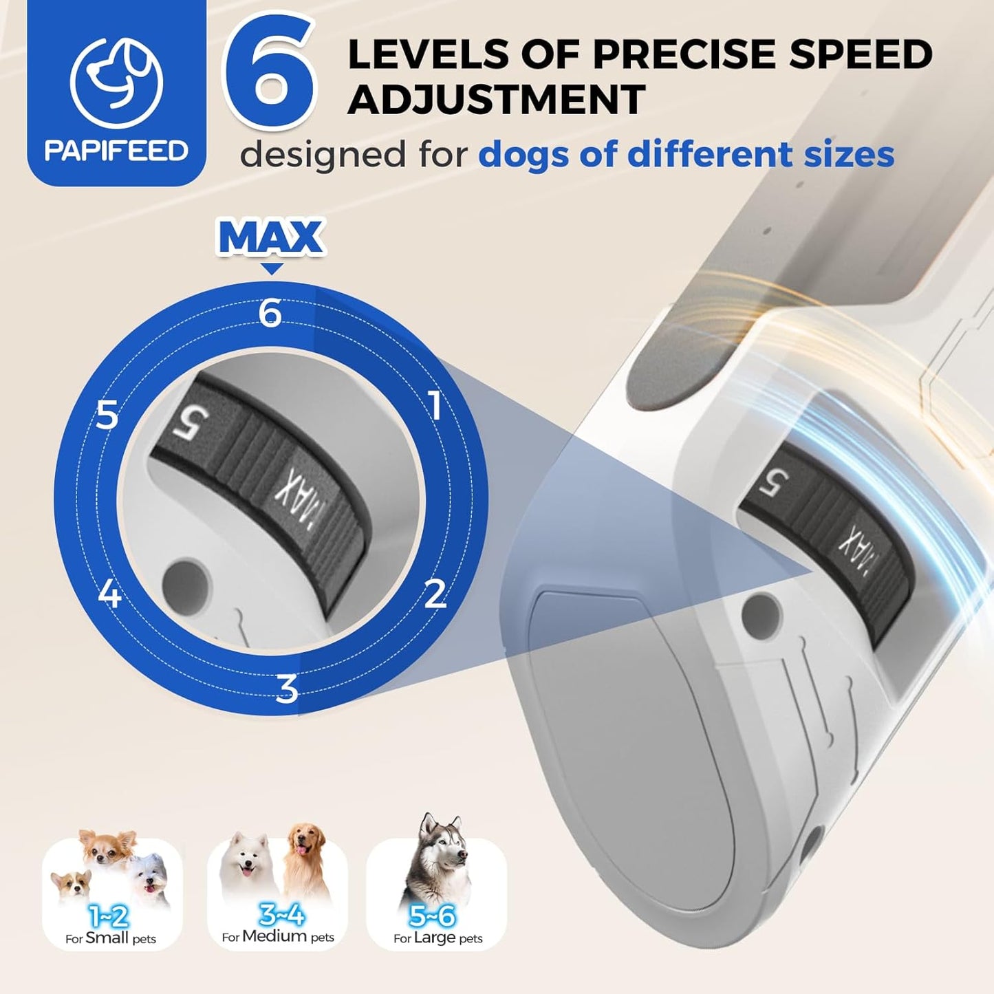 PAPIFEED Dog Nail Grinder, Pet Nail Grinder with 6 Speeds Quiet Motor, LED Light and Dust Collection, Rechargeable Dog Nail Trimmer for Small Medium Large Dogs Cats, Type-C Grooming Kit