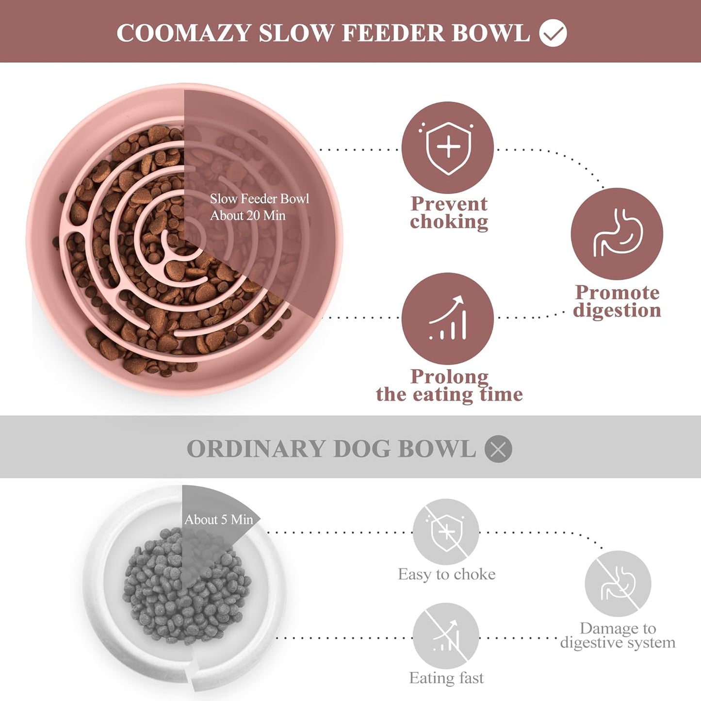Coomazy Extra Large Slow Feeder Bowl, Silicone Dog Bowl with Suction Cups, Slow Feeder & Non-Slip Design, Boredom and Anxiety Reducer, Suitable for Large Dogs, Avocado Green, 5 Cup