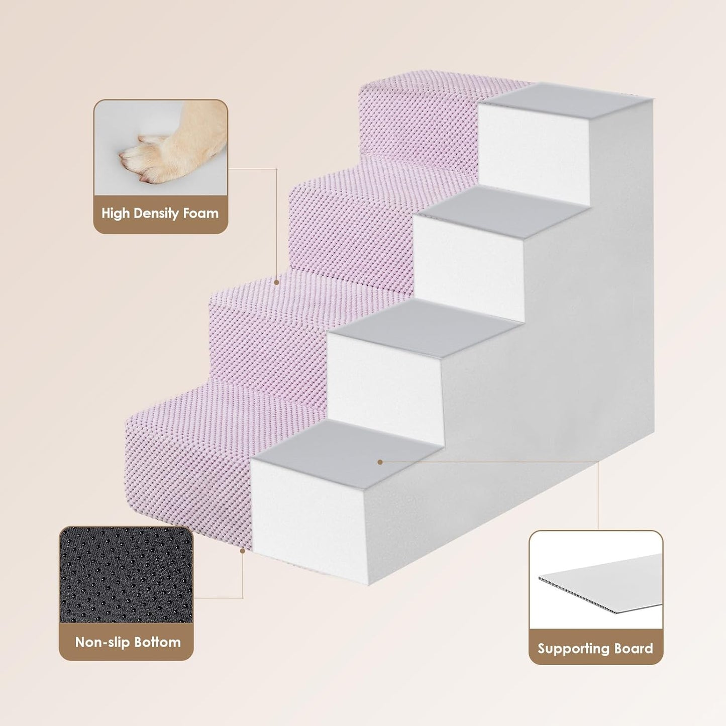 EHEYCIGA Dog Stairs for High Bed 22.5" H, 5-Step Dog Steps for Bed, Pet Steps for Small Dogs and Cats, Non-Slip Balanced Pet Ramp Indoor, Grey