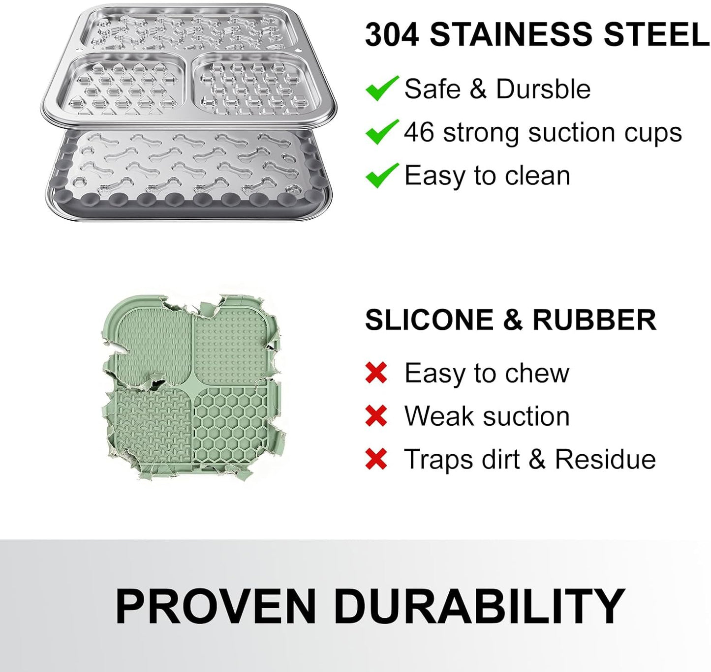 Kactoily Stainless Steel Lick Mat for Dogs and Cats, Large Slow Feeding Licking Pad with 46 Suction Cups, Wall/Floor/Crate Mounting, Peanut Butter Licking Pad for Boredom Reducer and Anxiety Relief
