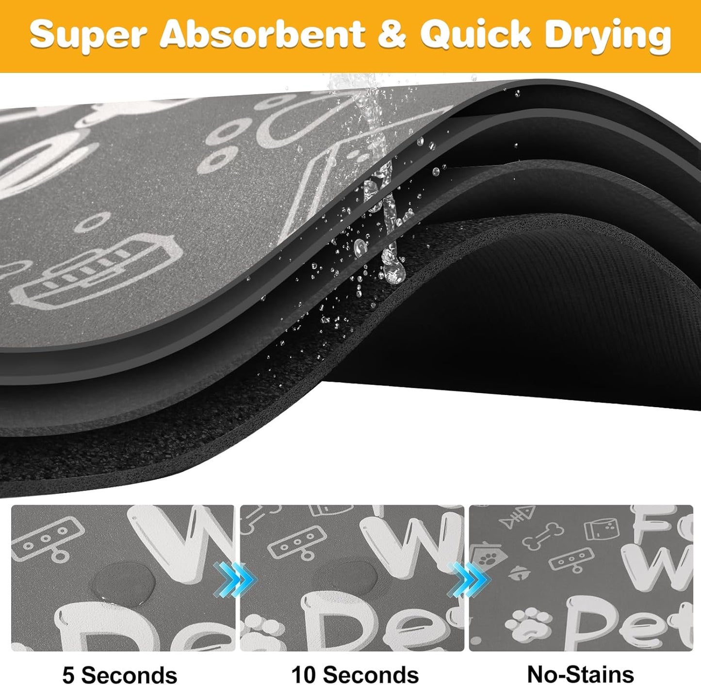 Pet Feeding Mat,Dog Cat Mat for Food and Water,Dog Bowl Waterproof Placemat with Rubber Backing,Absorbent Quick Dry Water Dispenser Mat for Pet（Dark Gray 12"×18"）