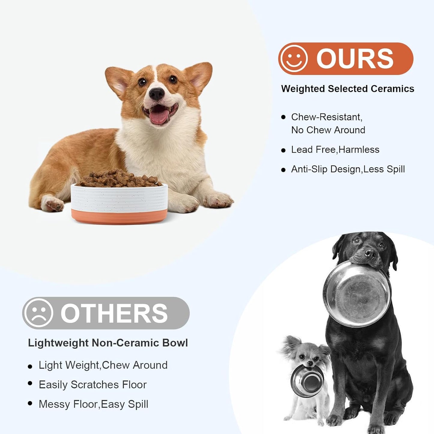 SPUNKYJUNKY Elevated Dog Bowls Ceramic, 6.1'' Dogs and Cat Food Water Bowls Raised with Non-Slip Bamboo Stand for Medium Sized Breed Microwave Dishwasher Safe - 28.7 OZ,Beige