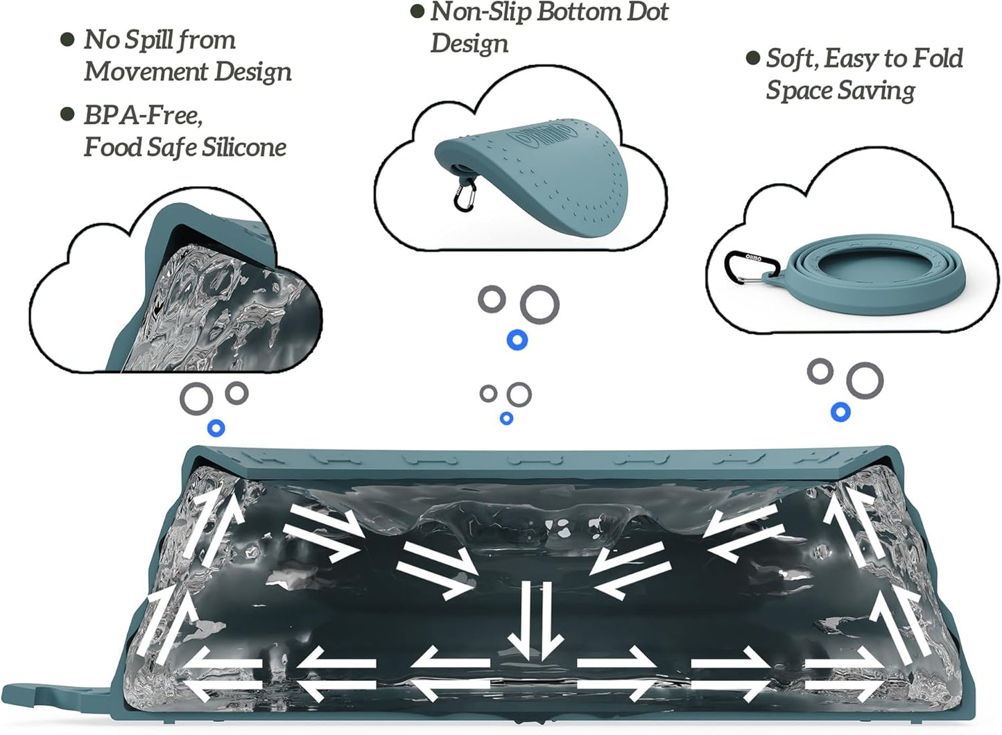 OHMO Spill Proof Collapsible Dog Water Bowl 24oz for Cars, No Splash Portable Bowls for Dog Travel, Dishwasher Safe, Pet Essentials for Road Trips, Cat Travel Accessories