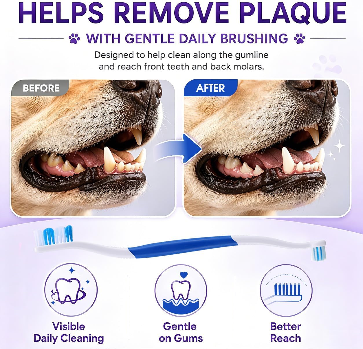Dog Toothbrush – Newly Upgraded Dual-Head Design with 60° Wavy Bristles – Gently Surrounds Teeth for Deep Cleaning and Plaque Removal – Non-Slip Handle, Ideal for Daily Pet Dental Care (Pink, 1-Pack)