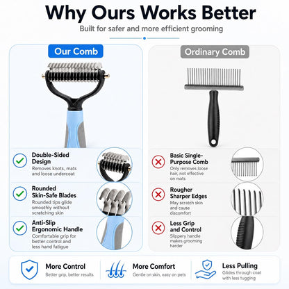 Pet Knotter Dog Grooming, Professional Deshedding Brush Cat Brushes for Shedding Comb Remove Loose Hair Undercoat Fur and Knots Safely Double Sided Dematting Detangler Remover Removing Flea Rake