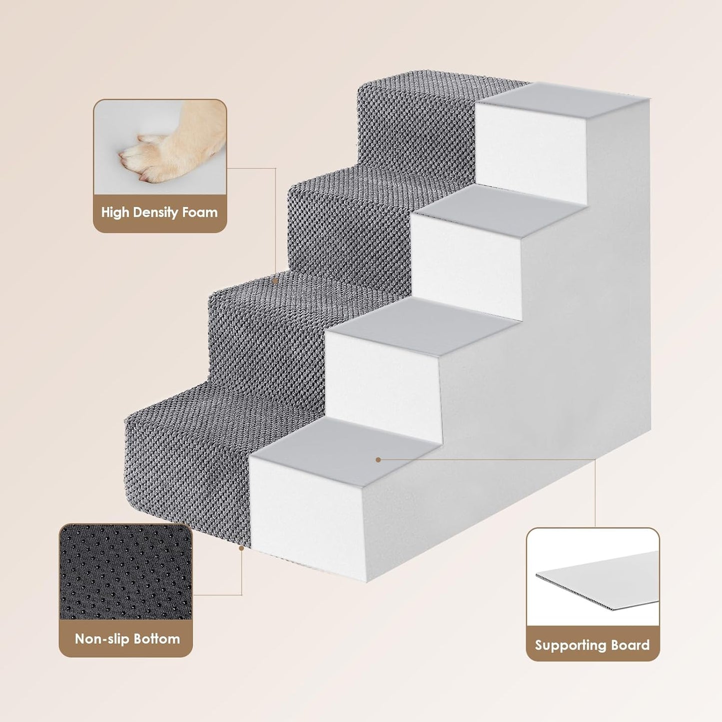 EHEYCIGA Dog Stairs for High Bed 22.5" H, 5-Step Dog Steps for Bed, Pet Steps for Small Dogs and Cats, Non-Slip Balanced Pet Ramp Indoor, Grey