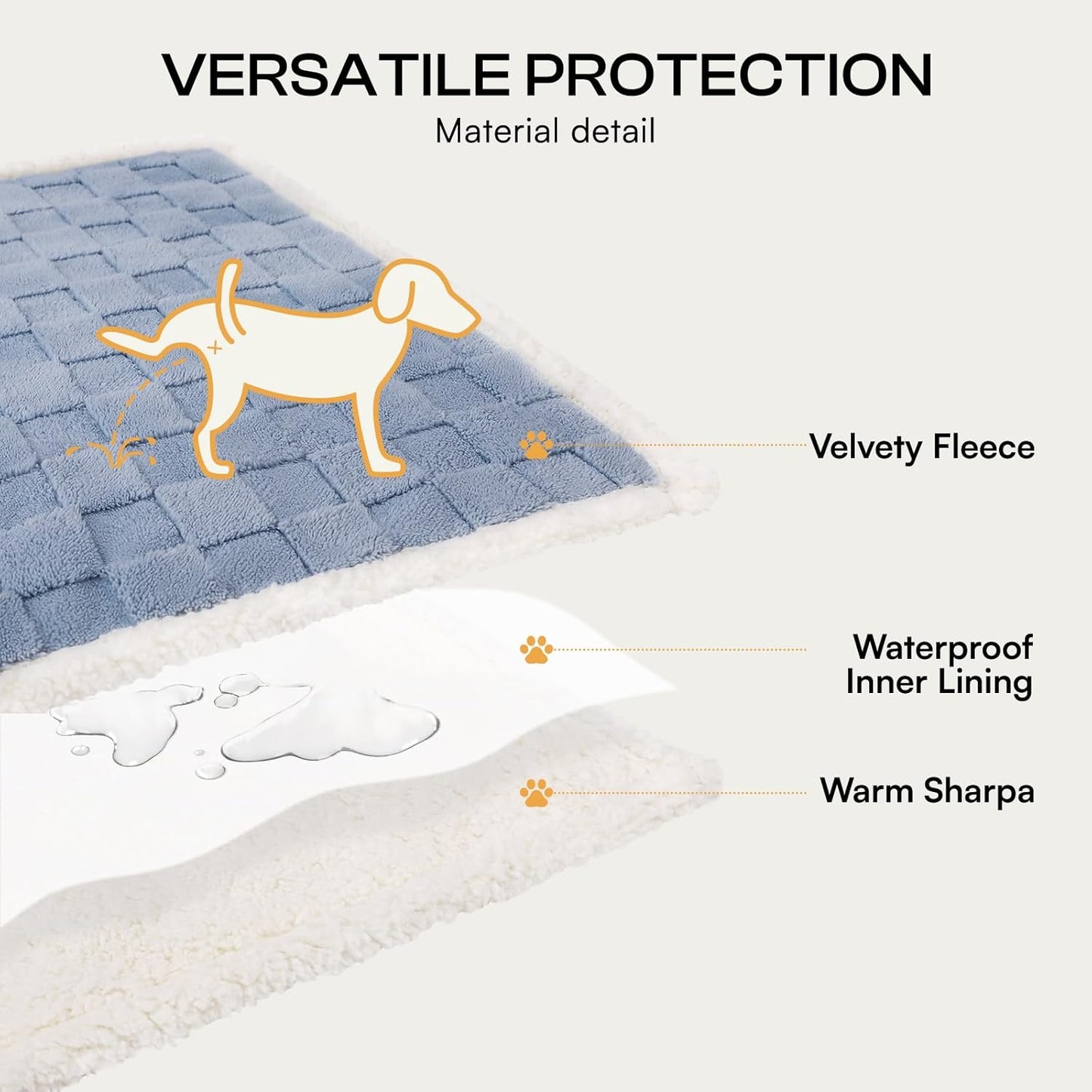 Luciphia Waterproof Dog Blanket, Leakproof Small Pet Blanket for Couch Sofa Bed Furniture Cover Protector, Washable Soft Sherpa Fleece with 3D Jacquard, Cozy Calming Reversible, Gray White, 40"x28"