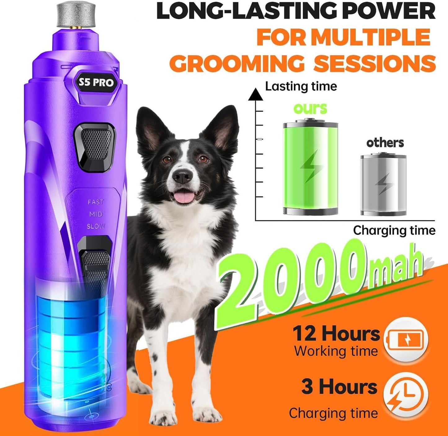 Whisper Quiet Dog Nail Grinder with 4 LED Lights, Safe & Stress-Free for Sensitive Dogs Cats of All Breeds & Sizes, 3 Grinding Bits, 3-Speed, Pet Nail Trimmers, Rechargeable Painless Grooming Kit