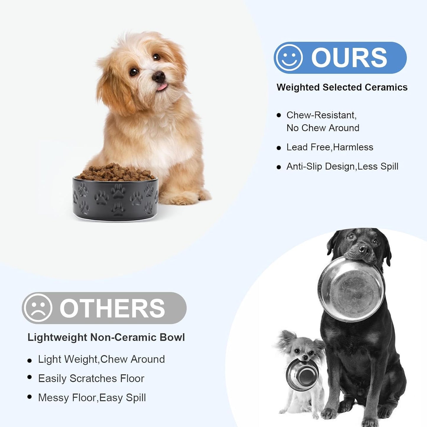 SPUNKYJUNKY Elevated Dog Bowls Ceramic, 6.1'' Dogs and Cat Food Water Bowls Raised with Non-Slip Bamboo Stand for Medium Sized Breed Microwave Dishwasher Safe - 28.7 OZ,Beige