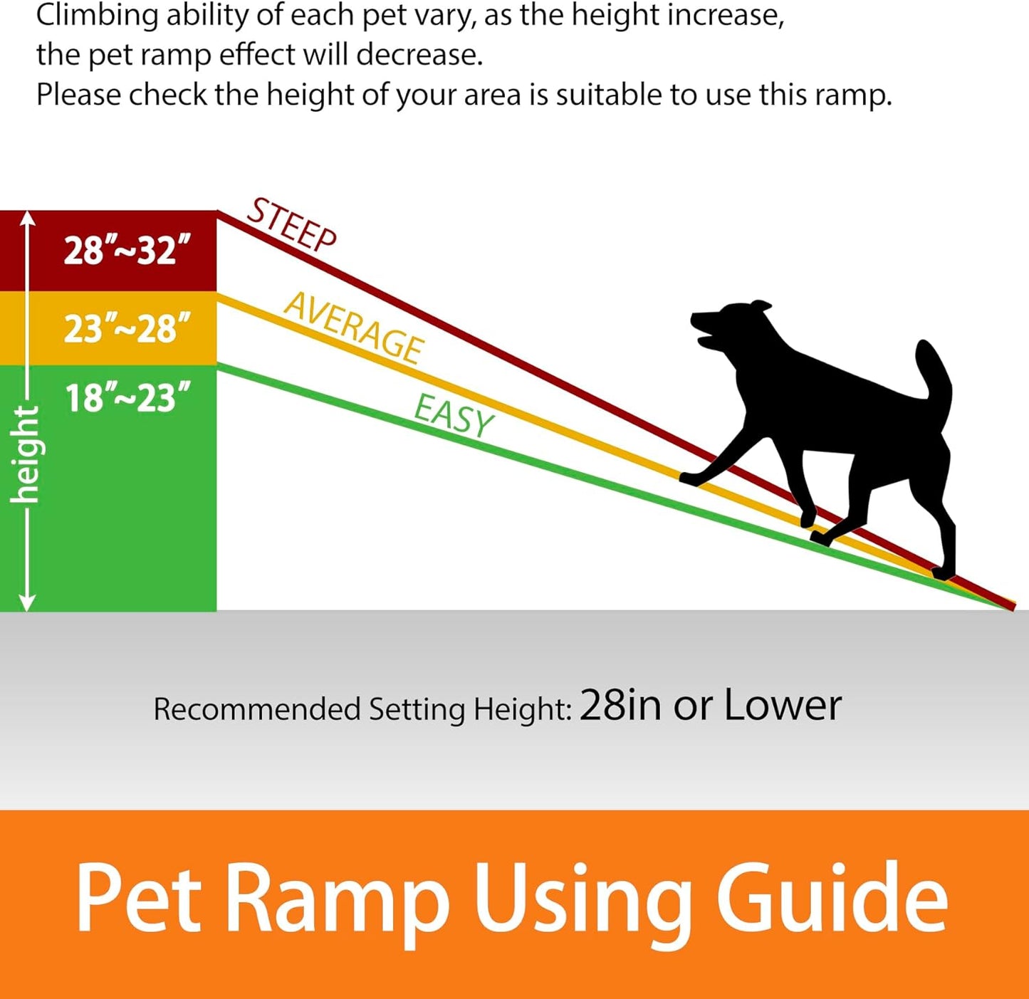 LEMY 61 Inch Folding Dog Ramp for Cars, Non-Slip Dog Pet Stairs, Step Ladder with Raised Siderails, Portable Pet Ramp for Large Dogs, Trucks, RVs