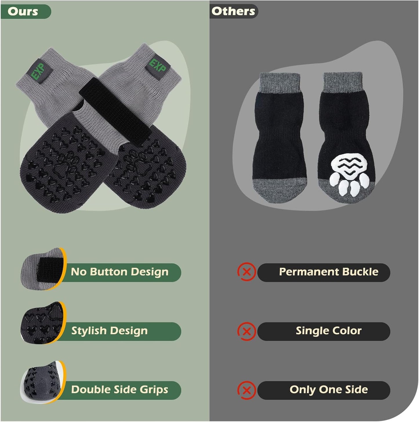 EXPAWLORER Anti Slip Dog Socks to Prevent Licking Paws, Dog Shoes for Hot Pavement Walk, Dog Booties for Hardwood Floors, Dog Boots & Paw Protectors with Grippers for Small Medium Large Senior Dogs M
