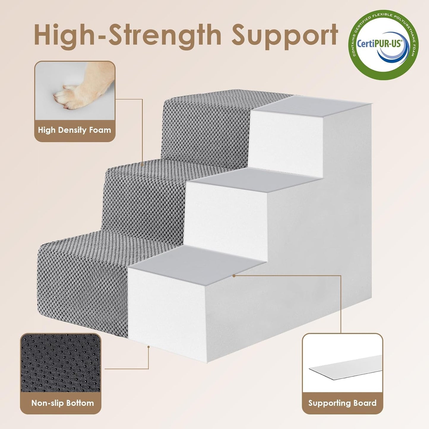 EHEYCIGA Dog Stairs for High Bed 22.5" H, 5-Step Dog Steps for Bed, Pet Steps for Small Dogs and Cats, Non-Slip Balanced Pet Ramp Indoor, Grey