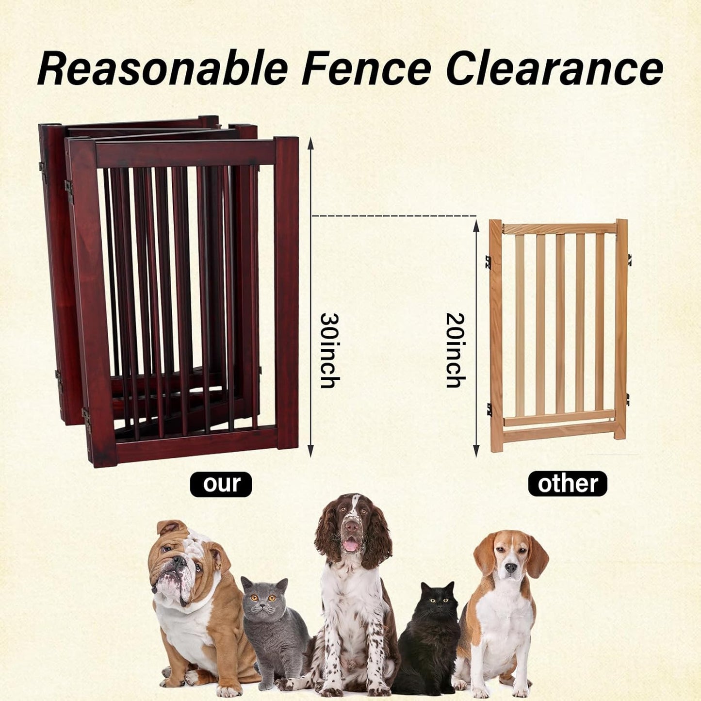 Dog Gate Indoor, Pet Gates for Doorways No Drilling, Freestanding Dog Gates, Foldable Pet Gate, Wooden Gates for Dogs Indoor- 4 Panel - 30" (Espresso, 4 Panel - 30")