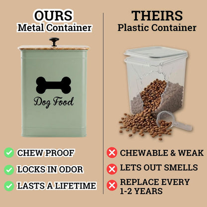 Dog Food Container Airtight 5-7 lb (25 Cup) Capacity - Cute Airtight Dog Food Storage Container with Bamboo Lid & Sturdy Metal Handle - White Metal Kibble Storage Bin for Dogs up to 50 lbs - Pet Jar