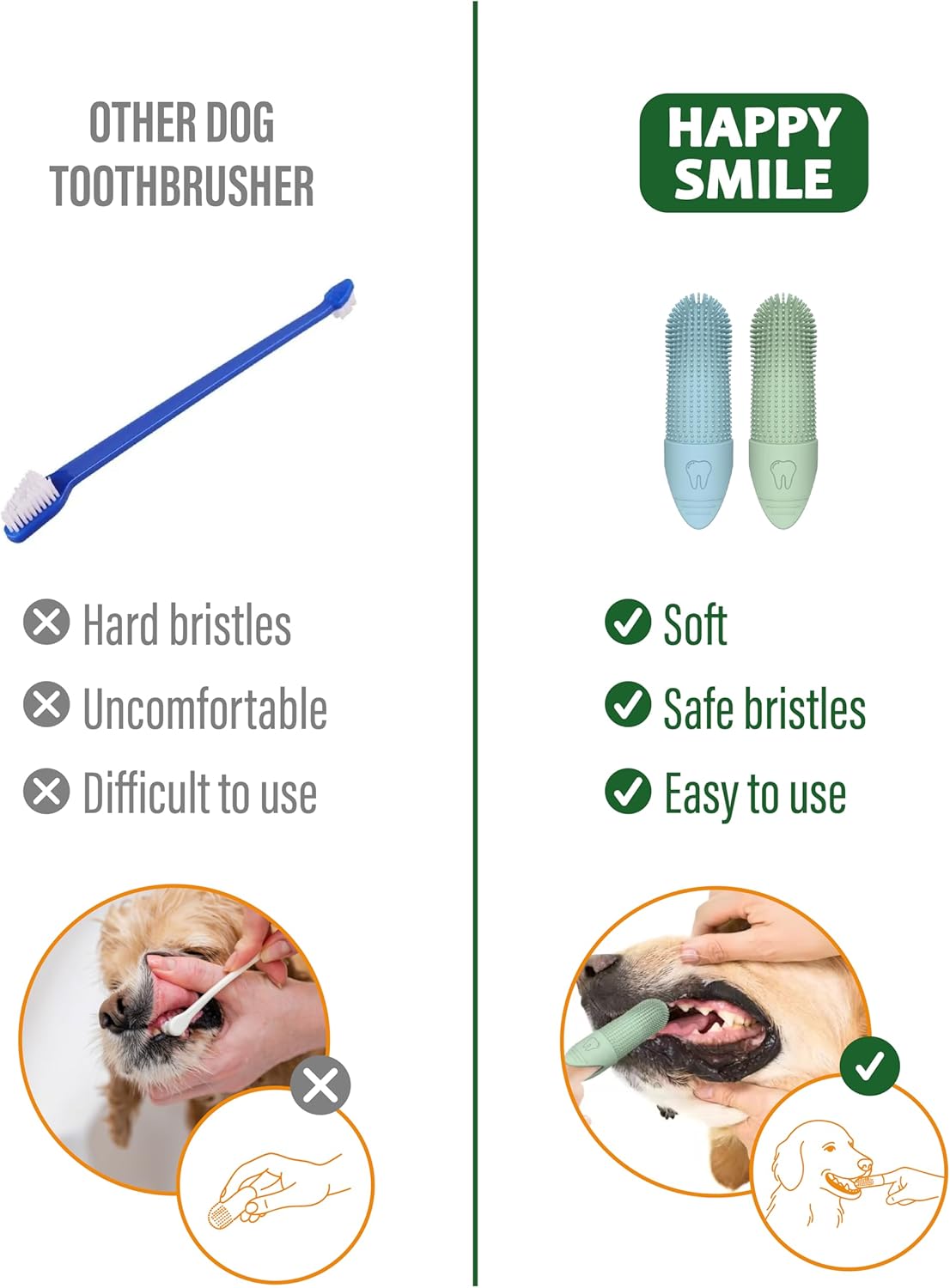 Happy Smile Dog Toothbrush 360° – Soft Silicone Finger Toothbrush for Dogs & Cats, Gentle Teeth Cleaning, BPA-Free, 2-Pack (Blue & Green)